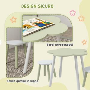 ZONEKIZ Set Tavolo e Sedie per Bambini 2-5 Anni, 3 pezzi in MDF e Legno di Pino con Design a Fiori, Giallo e Bianco