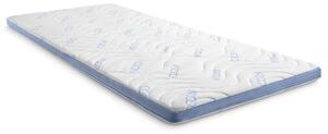 Topper in schiuma a memoria di forma CloudComfort, dimensioni 100 x 200 cm, altezza 7 cm, livello di rigidità H2/H3, topper a 7 zone con rivestimento termoregolatore che favorisce la traspirazione