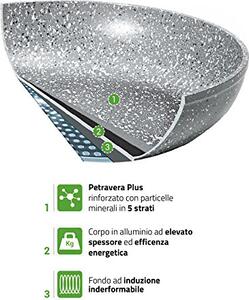 Aeternum Padella Antiaderente Induzione in Alluminio 22 cm Rivestimento Petravera Plus colore Antracite - Madame Petravera Plus