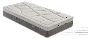Materasso Singolo AMBRA con 800 Molle indipendenti composto da una lastra in Memory Foam High Density di Dispositivo Medico dimensioni 80x190x h 28 cm