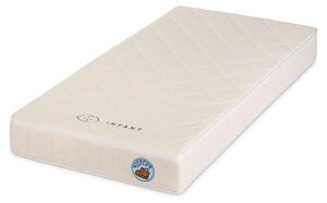 Vitapur Materasso per neonati My First Mattress Cloud