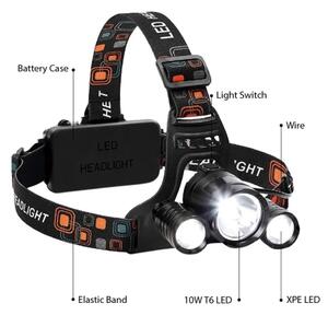 Winner Group - Lampada frontale ricaricabile a LED 5V IPX4