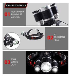 Winner Group - Lampada frontale ricaricabile a LED 5V IPX4