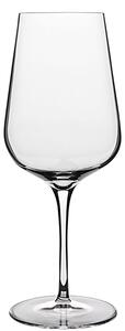 <p>Calice raccomandato per tutti i vini rossi fino a 5 anni di invecchiamento, elevata resa sensoriale, esaltazione degli aromi per una maggiore piacevolezza del vino.</p>