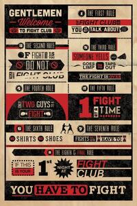 Posters, Stampe Fight Club Rules Infographic, (61 x 91.5 cm)