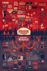 Posters, Stampe Stranger Things - The Upside Down, (61 x 91.5 cm)