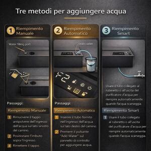 Camino elettrico a Vapore Acqueo 3D bruciatore inserto da incasso L 120 DFVAPO120