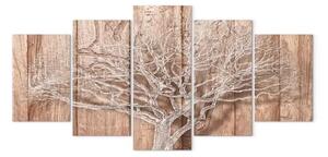 Quadro Saga dell'albero