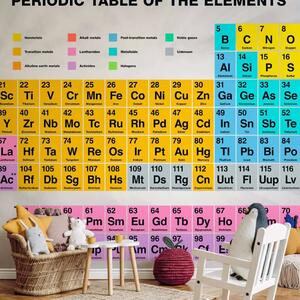 Carta da parati Tavola di Mendeleev - tavola periodica degli elementi in inglese