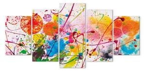 Quadro contemporaneo Estate di colori