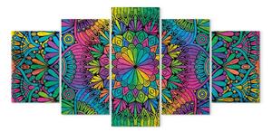 Quadro Mandala: Occhi di pavone