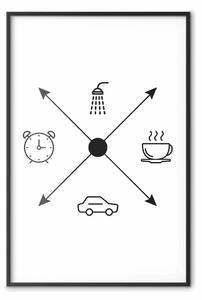 Poster: Programma giornaliero - tazza di caffè e auto