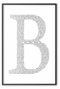 Poster: Lettera B - iscrizioni nere forma seconda lettera