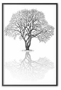 Poster: Albero di riflessione