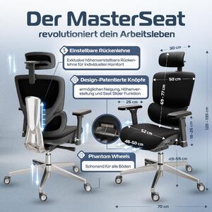 CLOUVOU MasterSeat Sedia da ufficio ergonomica Sedia da scrivania con pulsante automatico, braccioli 4D, poggiatesta 3D, schienale ortopedico [N. 1 in ergonomia]