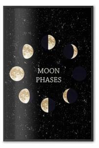 Poster: Ciclo lunare - composizione con fasi lunari e sottotitoli in inglese