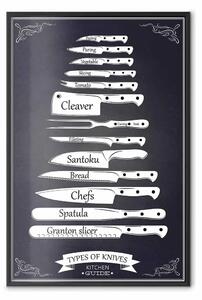 Poster: Collezione da cucina - coltelli con compiti specifici in inglese
