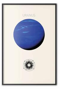 Poster: Urano blu - un gigante gassoso con un sistema solare nei toni del blu