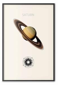 Poster: Saturno - il dominatore cosmico degli anelli del sistema solare