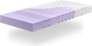 Betten-ABC KSP-1500 Materasso deluxe in schiuma fredda con 7 zone confortevoli e rivestimento in fibra climatica, dimensioni: 70x200, livello di rigidità: H2