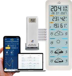 TFA.me 35.8108.02 ID-06 Stazione meteorologica wireless WLAN Previsioni meteo a 4 giorni wetter.com 40 simboli meteorologici diversi : con batterie incluse