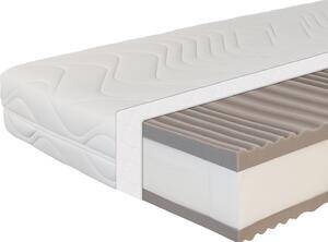 BeCo Maxima Plus, nucleo a molle insacchettate, 160 x 200 cm, H4, 22 cm, Stiftung Warentest "GOOD" ( in 90×200 cm H3, 10/2023)