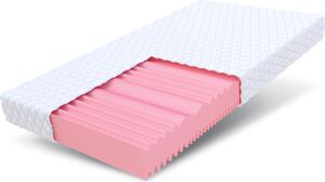 Materasso in schiuma per massaggi CLASSY 140x200 cm