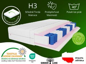 Materasso a molle insacchettate MARPUR, 160x200, modello Paris, 7 zone, rigidità H3/H4, altezza 21 cm