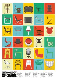 Illustrazione A Chronology of Chairs, Jon Downer, (30 x 40 cm)
