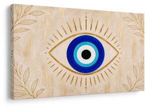 Quadro su tela – Occhio portafortuna blu con oro