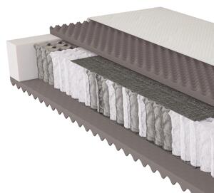 Materasso BeCo 5 stelle TFK / 90 x 200 cm / H2 / materasso con anima a molle insacchettate a botte / 29 cm / valutato "molto buono" dai clienti / sensazione di molle insacchettate