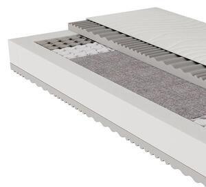 BeCo Maxima Plus, 80 x 200 cm, H3, 22 cm, nucleo a molle insacchettate, Stiftung Warentest "GOOD" ( in 90×200 cm H3, 10/23)