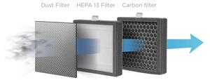 Concept OV1210 - Deumidificatore e purificatore d'aria PERFECT AIR 1 l 45W/230V nero