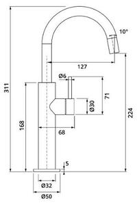 Herzbach DEEP Miscelatore monocomando per lavabo Slim L-Size con maniglia laterale, senza scarico, cromato
