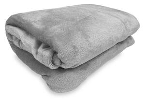 Fino a 25% su Coperta elettrica in pile Sherpa