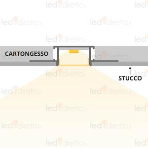 Profilo da incasso per Cartongesso in Alluminio per doppia striscia LED Selezionare la lunghezza 2 Metri