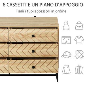 Homcom Cassettiera Comò in Legno e Metallo Cassettiere Moderno Stile Industrial Natual Wood Nero |Aosom.it