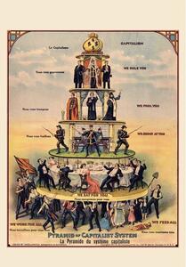 Posters, Stampe Pyramid of Capitalist System, (61 x 91.5 cm)