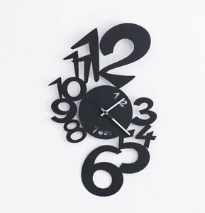 Orologio Da Parete LUPIN con quadrante circolare con incisi i numeri 1 e 2, che si sviluppano a sinistra 30x48h colore Nero Goffrato