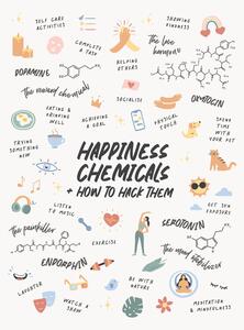 Illustrazione Happy Chemicals, Beth Cai