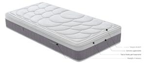Materasso Singolo ANEMOS in Polifoam di 5 mm con proprieta? in fibra di carbonio Dispositivo Medico classe 1 dimensioni 80x190x h 28 cm