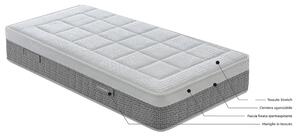 Materasso Singolo 3200 NAPOLI Supermicro Molle indipendenti e Memory Dispositivo Medico dimensioni 80x190x h 28 cm dotato di cerniera sganciabile fascia forata traspirabilita? costante
