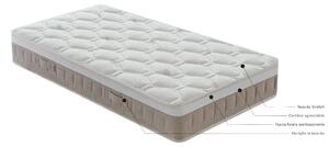 Materasso Singolo GENIUS MEMORY 800 Molle Indipendenti e Memory Dispositivo Medico dimensioni 80x190x h 24 cm rivestimento del materasso Genius Memory e? tessuto Amicor