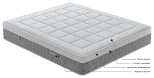 Materasso Matrimoniale 3200 NAPOLI Supermicro Molle indipendenti e Memory Dispositivo Medico dimensioni 160x190x h 28 cm dotato di cerniera sganciabile fascia forata traspirabilita? costante