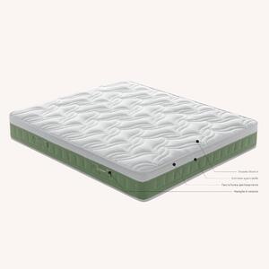 Materasso Matrimoniale Memory Green in Tessuto TENCEL Dispositivo Medico dimensioni 160x200x h 24 cm ottenuto da materie prime naturali, quali la polpa del legno di faggio