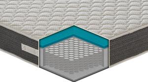 Materasso Asti con 800 Molle insacchettate e 5cm di Memory Foam SuperFresh 80x190 - Singolo