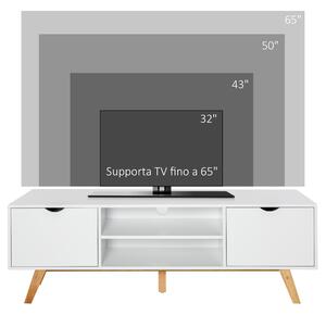 HOMCOM Mobile TV max 65" in Truciolato e MDF Bianco con 2 Credenze Laterali 2 Ripiani Centrali, 150x39x50 cm