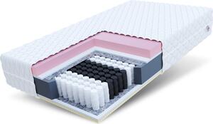 Materasso terapeutico DAVOS ALOE VERA 80x200 cm con strato in lattice da 28 cm