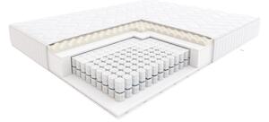 Materasso 180x200 Zorba HILDING Argento a molle bifacciali