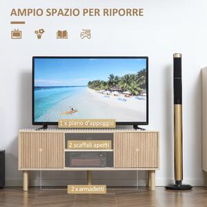HOMCOM Mobile Porta TV fino a 50" con Vani Aperti e Armadietti con Anta Scorrevole, 115x40x49cm